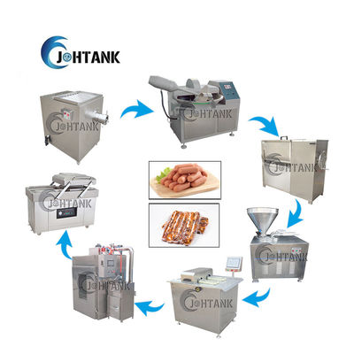 سوسیس گوشت خط تولید غذا ماساژ مارینت غلتکی