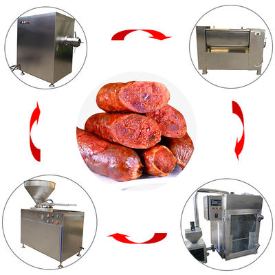 خط تولید سوسیس ژامبون صنعتی با ظرفیت بزرگ 500 کیلوگرم در ساعت